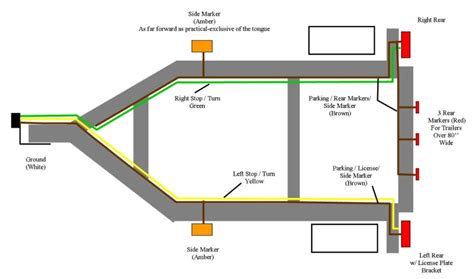 Magic tilt trailer parts diagram